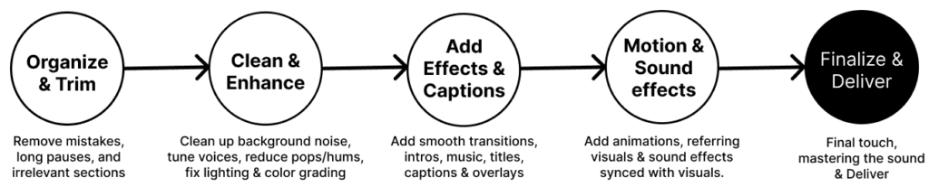 Frame 65