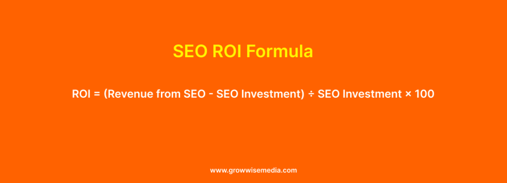 SEO ROI calculate