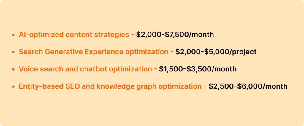SEO pricing in 2025